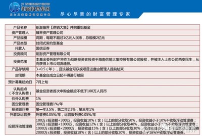 鉅派多項(xiàng)目集中“爆雷” 投資者巨虧背后的監(jiān)管追問
