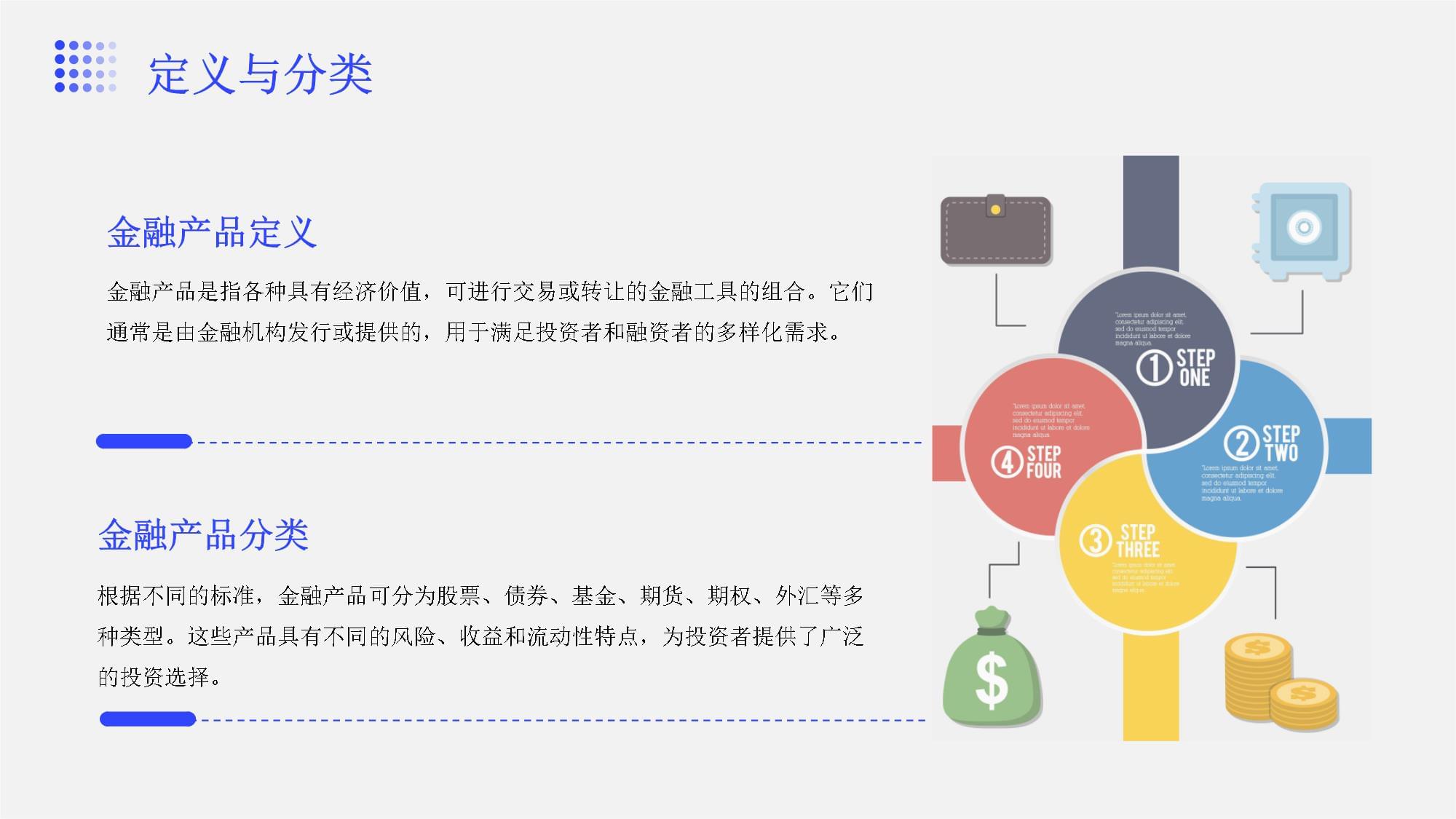 財(cái)務(wù)管理中的金融產(chǎn)品與國(guó)際業(yè)務(wù)投資管理 全球化視野與風(fēng)險(xiǎn)管控