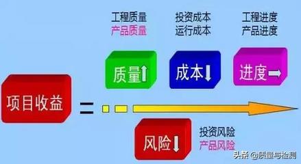 這才是工廠&ldquo;質(zhì)量管理&rdquo;的最高境界!